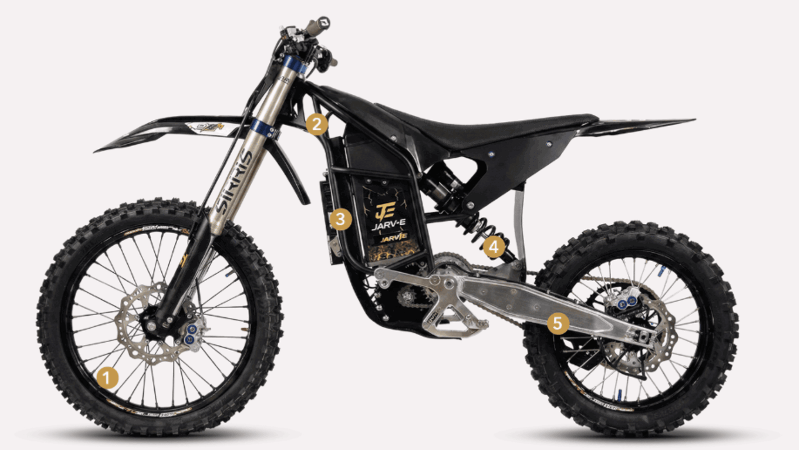 The new Jerv-E electric bike